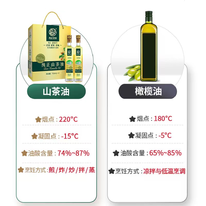 安乐县有机纯正山茶油750ml*2